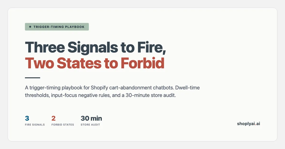 Cart-Abandonment Chatbot Triggers: The 3 Signals to Fire On (and the 2 That Should Stay Silent)