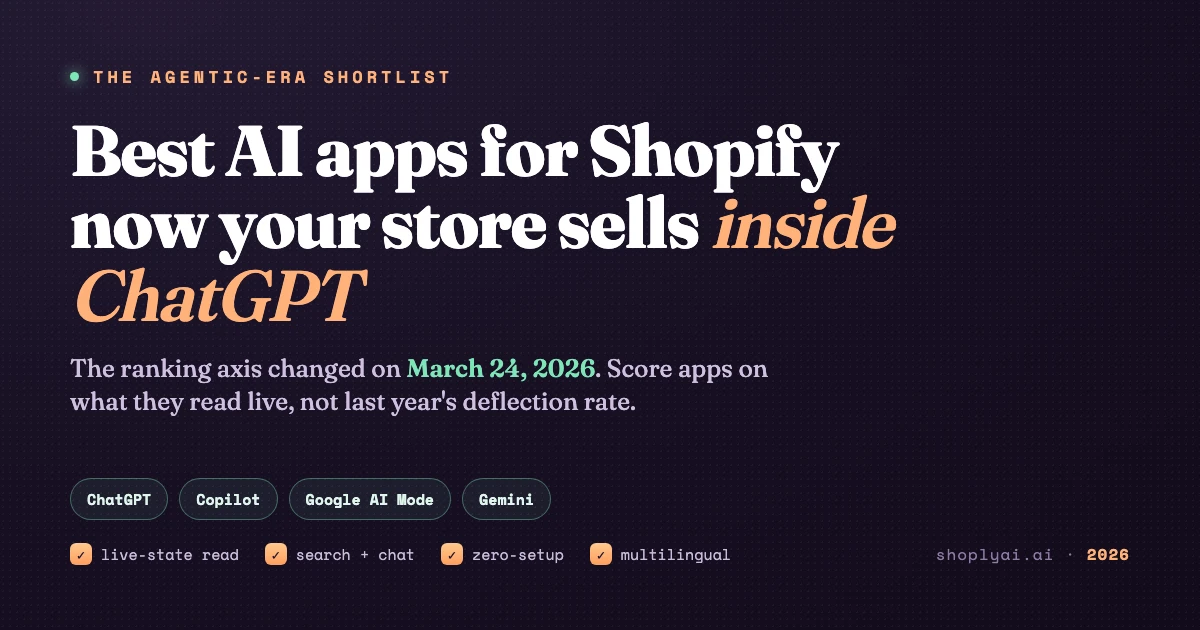 How to get a Shopify store mentioned in ChatGPT, Copilot, Google AI Mode, and Gemini in 2026
