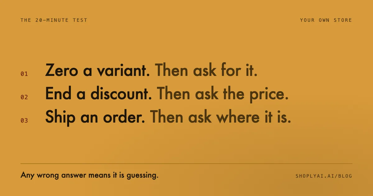 How to test if your Shopify AI chatbot is working: three probes for live stock, live price, and live order state