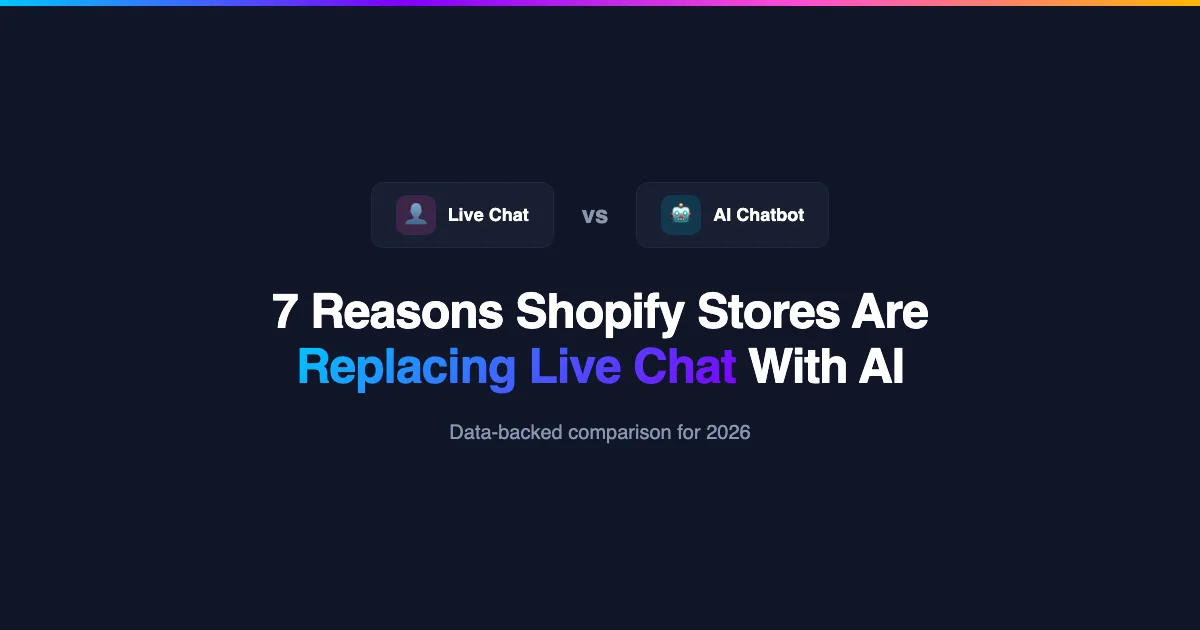 Live chat vs AI chatbot comparison for Shopify stores