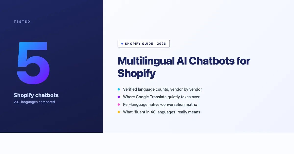 5 Best Multilingual AI Chatbots for Shopify (2026)