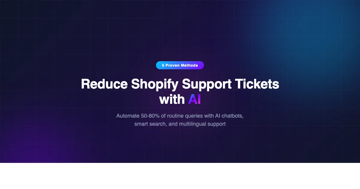 Shopify Support Ticket Reduction: AI Guide (2026)