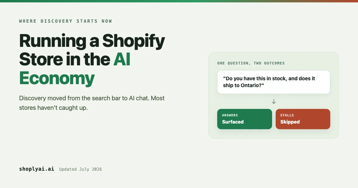 Running a Shopify Store in the AI Economy
