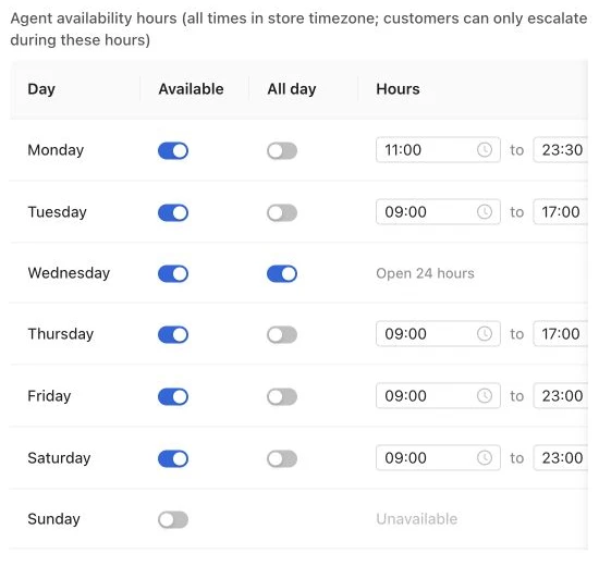 Set your team’s available hours in your store timezone. The screenshot shows an example schedule.